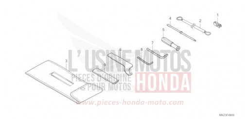 OUTIL CBR600R3R de 2024